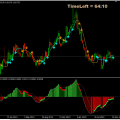 Forex Trade de la Semana: Compra GBP/AUD para un aumento a 2,10
