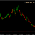 Forex Trade de la Semana: Ir a largo GBP/AUD Largo para llegar a 1.85